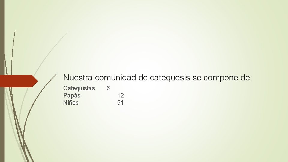 Nuestra comunidad de catequesis se compone de: Catequistas Papás Niños 6 12 51 