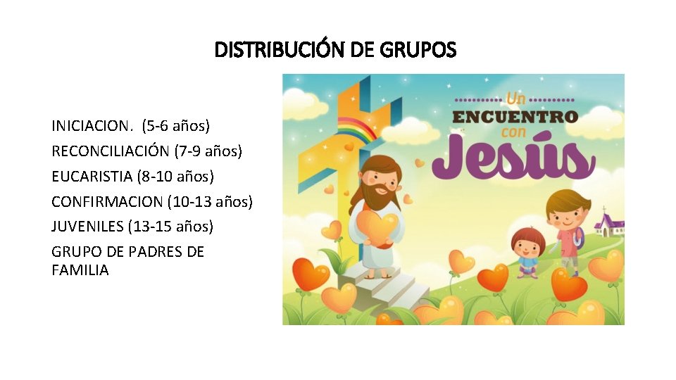 DISTRIBUCIÓN DE GRUPOS INICIACION. (5 -6 años) RECONCILIACIÓN (7 -9 años) EUCARISTIA (8 -10