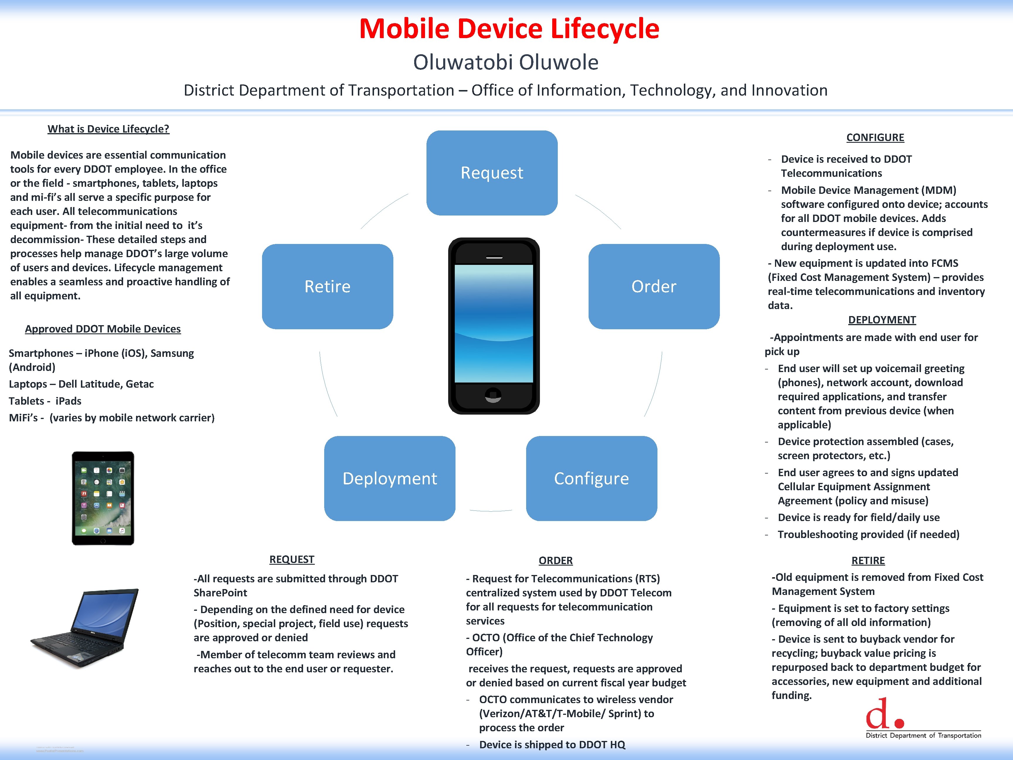 Mobile Device Lifecycle Oluwatobi Oluwole District Department of Transportation – Office of Information, Technology,