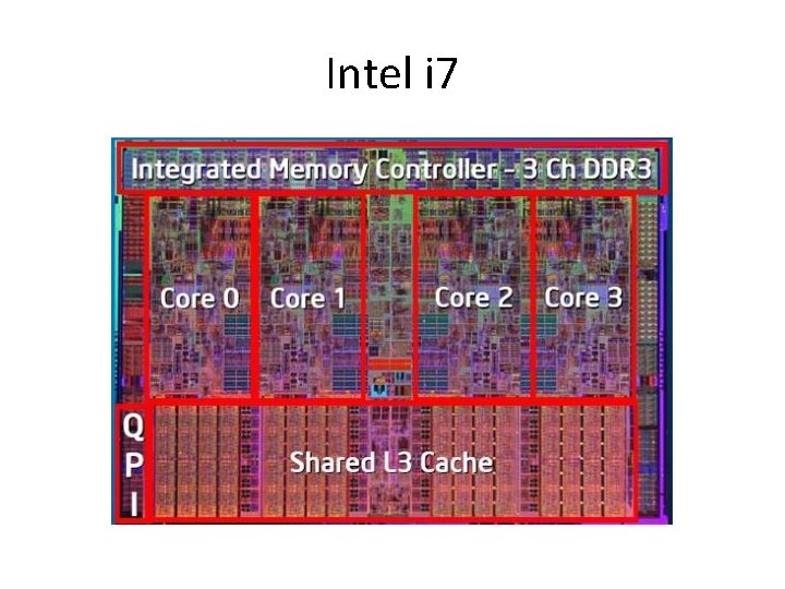 Intel i 7 