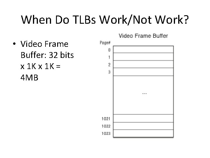 When Do TLBs Work/Not Work? • Video Frame Buffer: 32 bits x 1 K