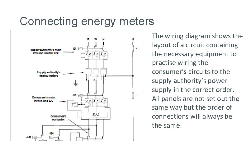 Connecting energy meters The wiring diagram shows the layout of a circuit containing the