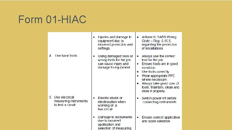 Form 01 -HIAC 