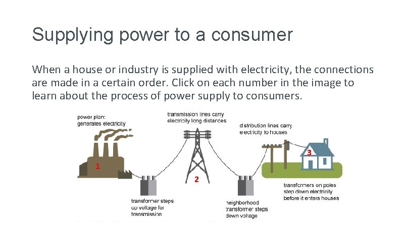 Supplying power to a consumer When a house or industry is supplied with electricity,