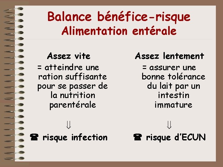 Balance bénéfice-risque Alimentation entérale Assez vite = atteindre une ration suffisante pour se passer Balance bénéfice-risque Alimentation entérale Assez vite = atteindre une ration suffisante pour se passer