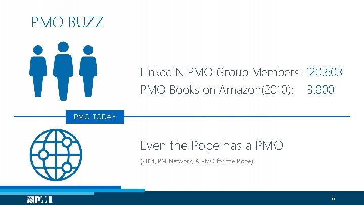 PMO BUZZ Linked. IN PMO Group Members: 120. 603 PMO Books on Amazon(2010): 3.