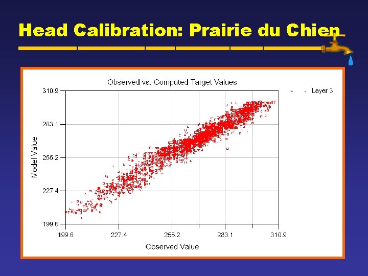 Head Calibration: Prairie du Chien 