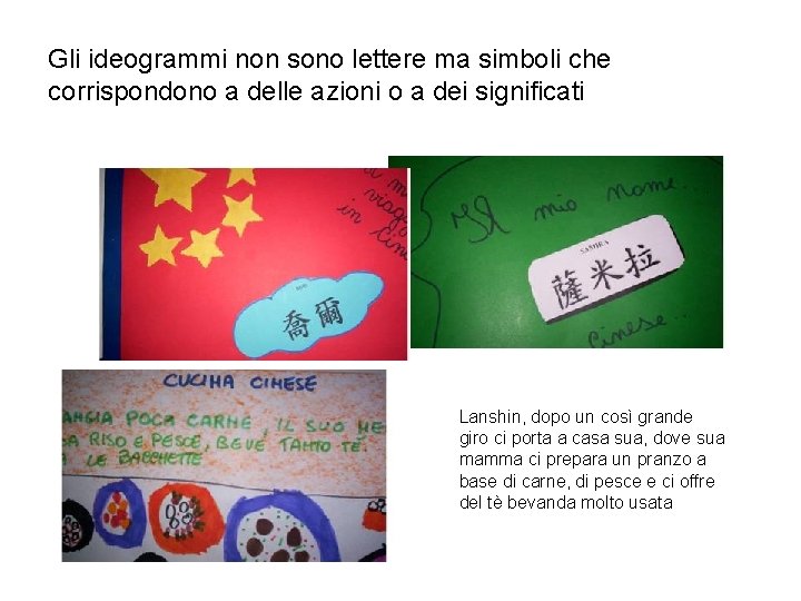 Gli ideogrammi non sono lettere ma simboli che corrispondono a delle azioni o a