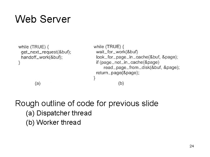 Web Server Rough outline of code for previous slide (a) Dispatcher thread (b) Worker