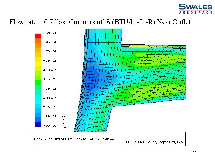 Flow rate = 0. 7 lb/s Contours of h (BTU/hr-ft 2 -R) Near Outlet