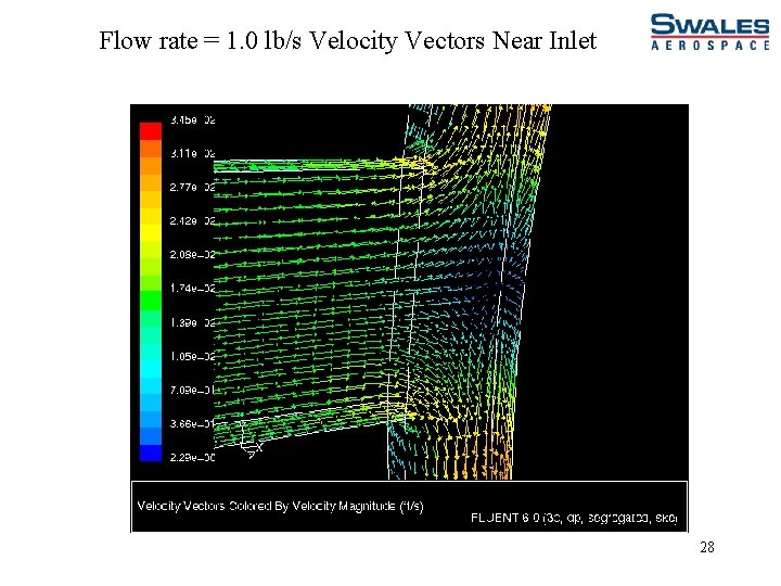 Flow rate = 1. 0 lb/s Velocity Vectors Near Inlet 28 