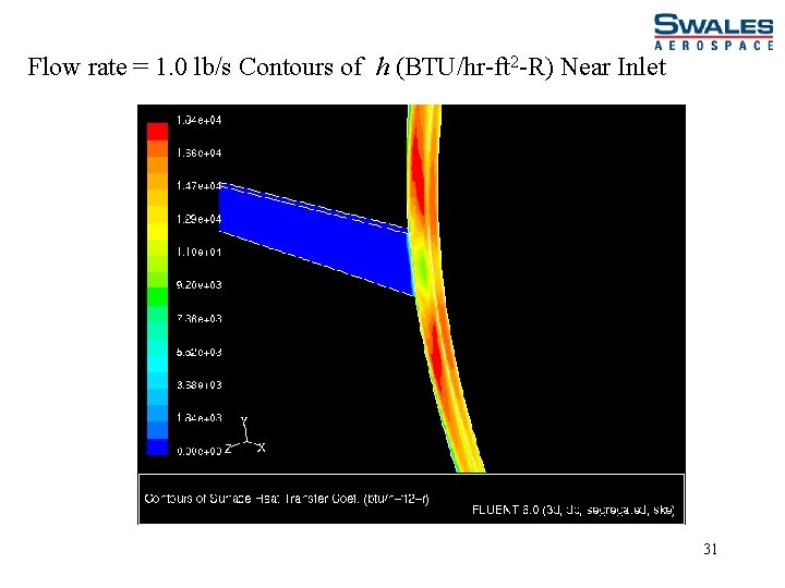 Flow rate = 1. 0 lb/s Contours of h (BTU/hr-ft 2 -R) Near Inlet