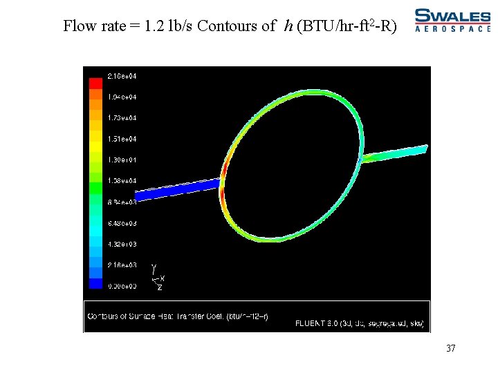 Flow rate = 1. 2 lb/s Contours of h (BTU/hr-ft 2 -R) 37 