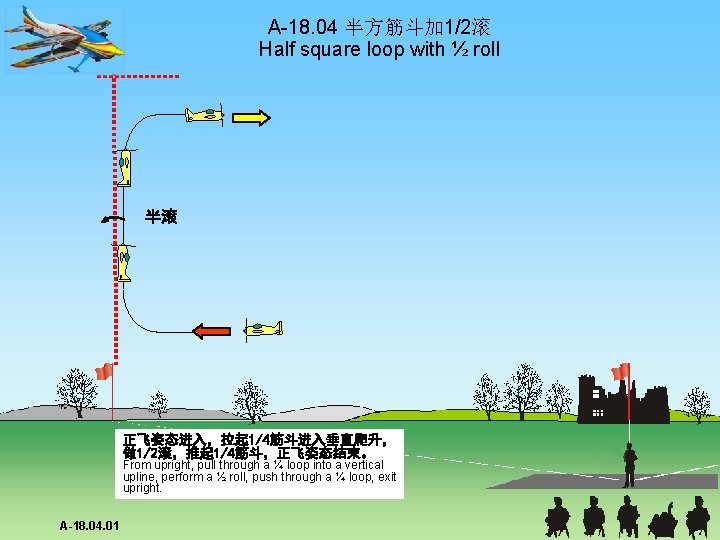 A-18. 04 半方筋斗加 1/2滚 Half square loop with ½ roll 半滚 正飞姿态进入，拉起 1/4筋斗进入垂直爬升， 做
