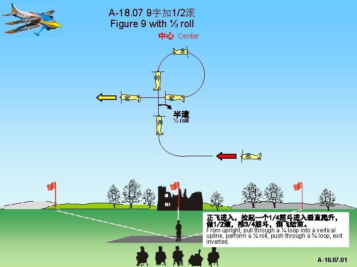 A-18. 07 9字加 1/2滚 Figure 9 with ½ roll 中心 Center 半滚 ½ roll