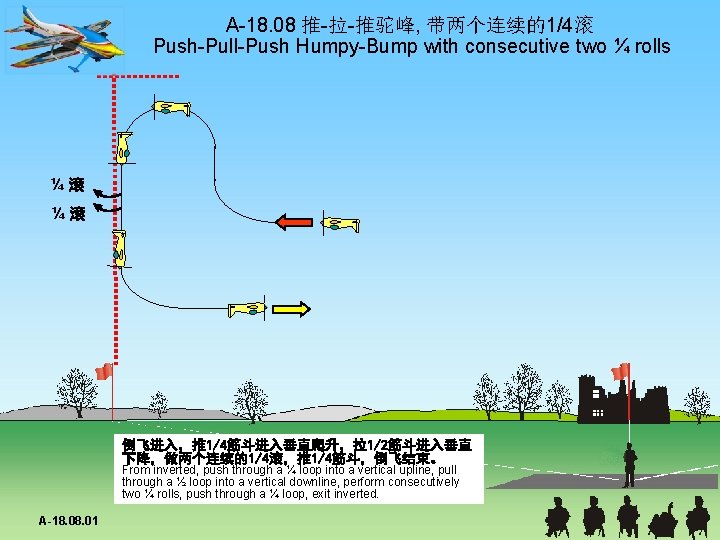 A-18. 08 推-拉-推驼峰, 带两个连续的1/4滚 Push-Pull-Push Humpy-Bump with consecutive two ¼ rolls ¼滚 ¼滚 倒飞进入，推