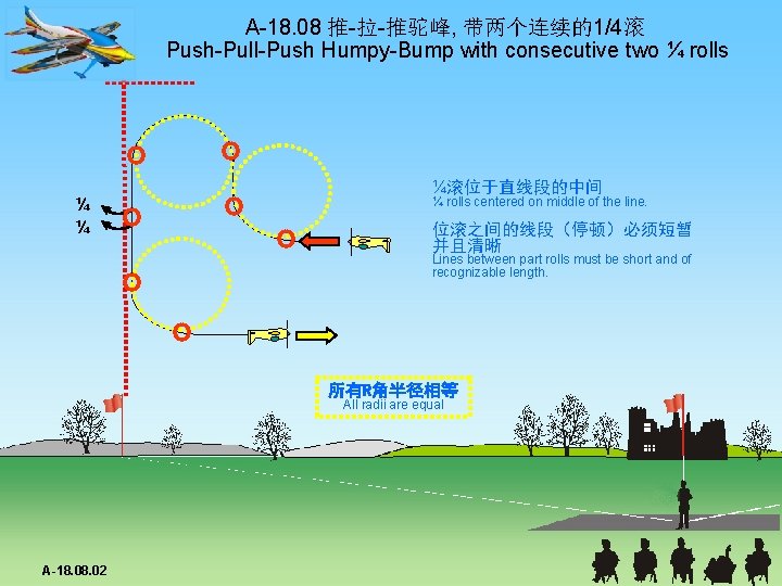 A-18. 08 推-拉-推驼峰, 带两个连续的1/4滚 Push-Pull-Push Humpy-Bump with consecutive two ¼ rolls ¼ ¼ ¼滚位于直线段的中间