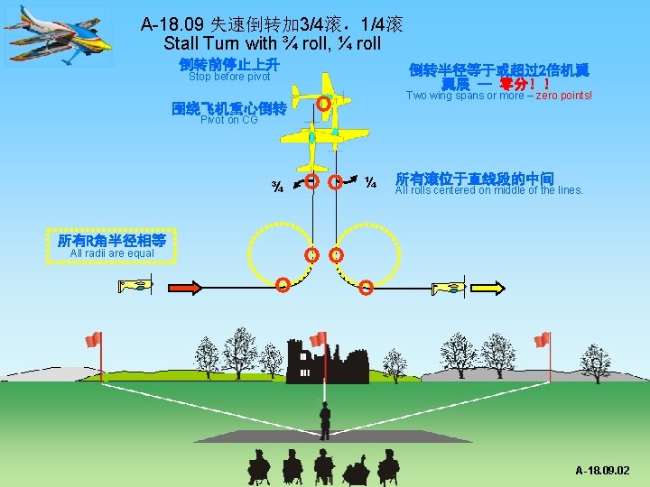 A-18. 09 失速倒转加 3/4滚，1/4滚 Stall Turn with ¾ roll, ¼ roll 倒转前停止上升 倒转半径等于或超过2倍机翼 翼展