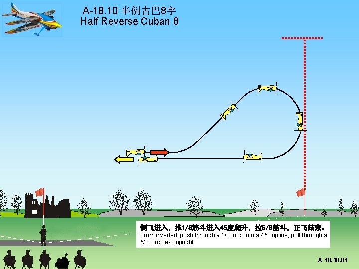 A-18. 10 半倒古巴 8字 Half Reverse Cuban 8 倒飞进入，推 1/8筋斗进入 45度爬升，拉5/8筋斗，正飞结束。 From inverted, push