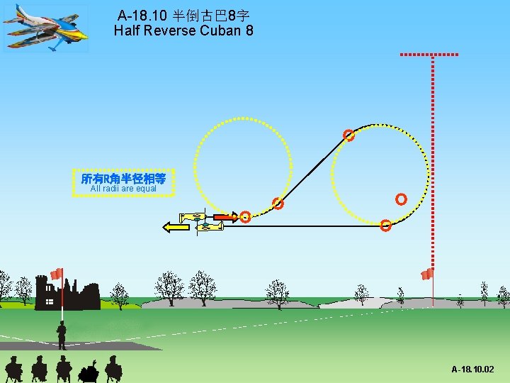 A-18. 10 半倒古巴 8字 Half Reverse Cuban 8 所有R角半径相等 All radii are equal A-18.