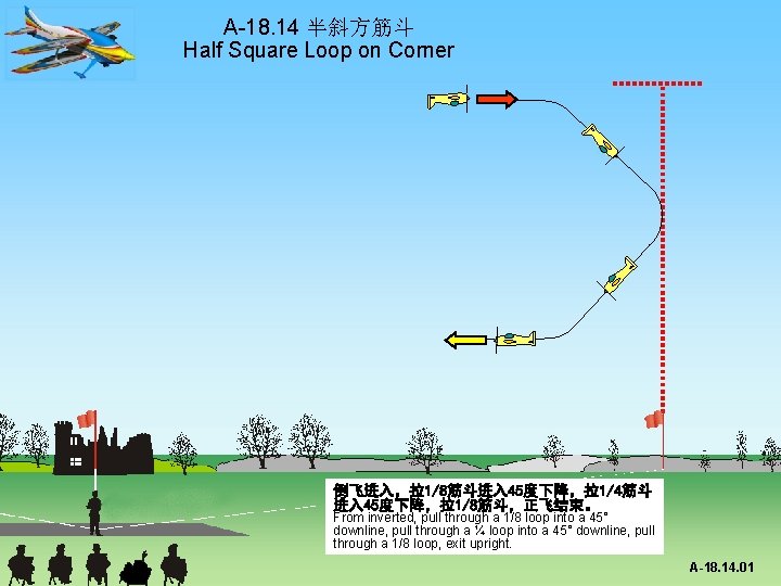 A-18. 14 半斜方筋斗 Half Square Loop on Corner 倒飞进入，拉1/8筋斗进入 45度下降，拉1/4筋斗 进入 45度下降，拉1/8筋斗，正飞结束。 From inverted,