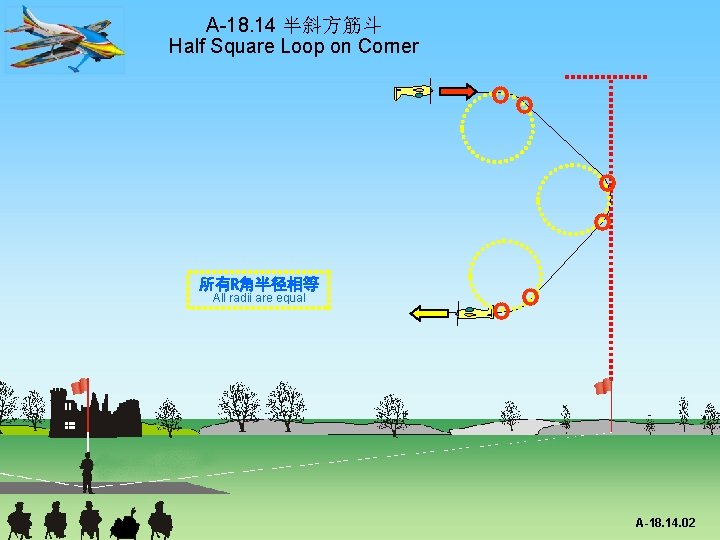 A-18. 14 半斜方筋斗 Half Square Loop on Corner 所有R角半径相等 All radii are equal A-18.