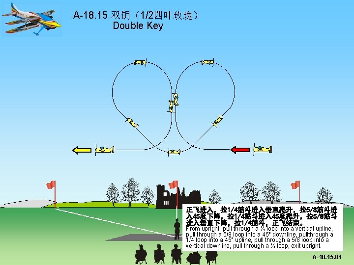 A-18. 15 双钥（1/2四叶玫瑰） Double Key 正飞进入，拉1/4筋斗进入垂直爬升，拉5/8筋斗进 入 45度下降，拉1/4筋斗进入 45度爬升，拉5/8筋斗 进入垂直下降，拉1/4筋斗，正飞结束。 From upright, pull through