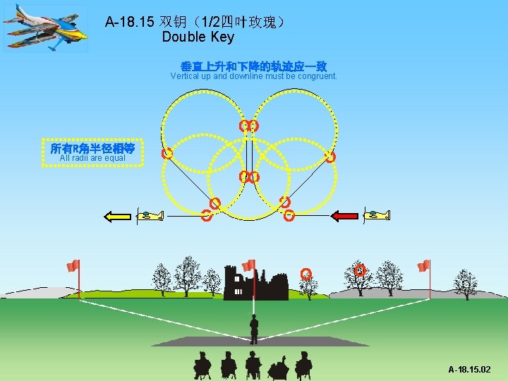 A-18. 15 双钥（1/2四叶玫瑰） Double Key 垂直上升和下降的轨迹应一致 Vertical up and downline must be congruent. 所有R角半径相等