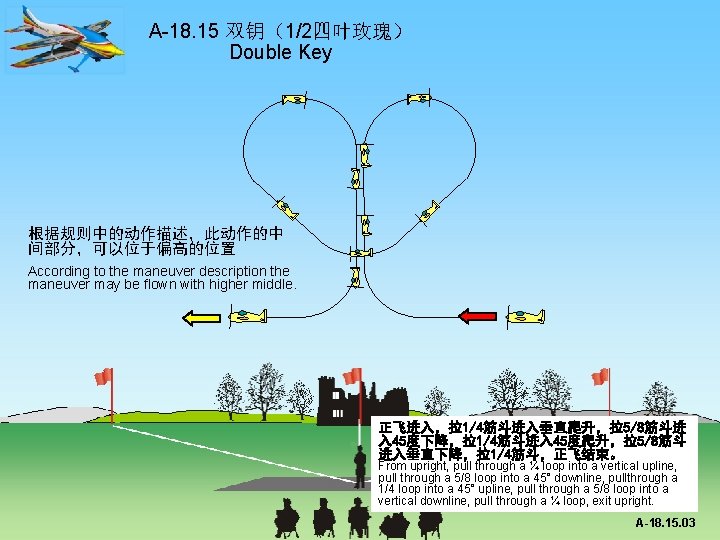 A-18. 15 双钥（1/2四叶玫瑰） Double Key 根据规则中的动作描述，此动作的中 间部分，可以位于偏高的位置 According to the maneuver description the maneuver