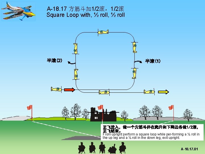 A-18. 17 方筋斗加 1/2滚，1/2滚 Square Loop with, ½ roll 半滚(2) 半滚(1) 正飞进入，做一个方筋斗并在爬升和下降边各做 1/2滚， 正飞结束。