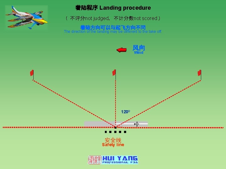 着陆程序 Landing procedure ( 不评分not judged, 不计分数not scored ) 着陆方向可以与起飞方向不同 The direction of the