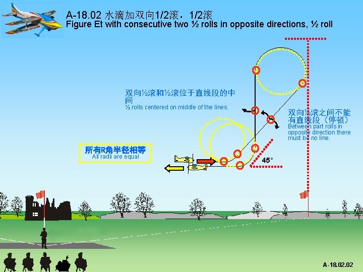 A-18. 02 水滴加双向 1/2滚，1/2滚 Figure Et with consecutive two ½ rolls in opposite directions,