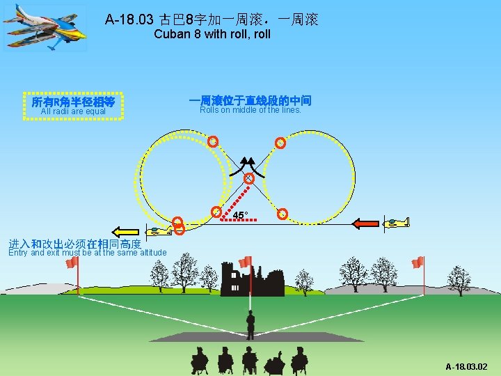 A-18. 03 古巴 8字加一周滚，一周滚 Cuban 8 with roll, roll 所有R角半径相等 All radii are equal