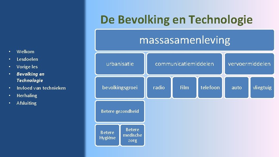 De Bevolking en Technologie massasamenleving • • Welkom Lesdoelen Vorige les Bevolking en Technologie