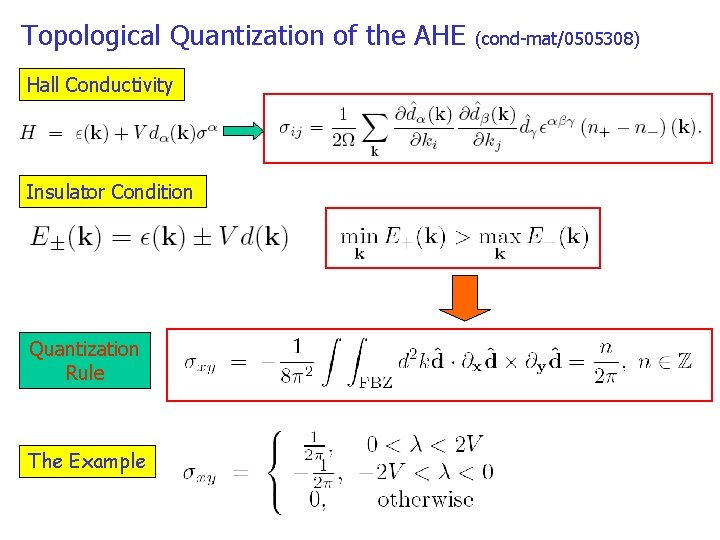 Topological Quantization of the AHE Hall Conductivity Insulator Condition Quantization Rule The Example (cond-mat/0505308)