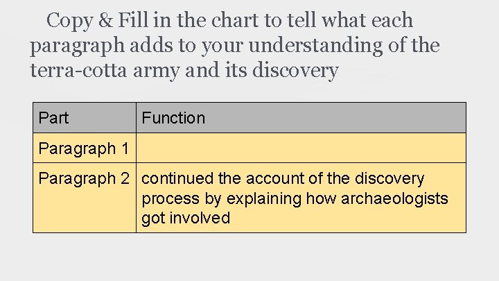 Copy & Fill in the chart to tell what each paragraph adds to your