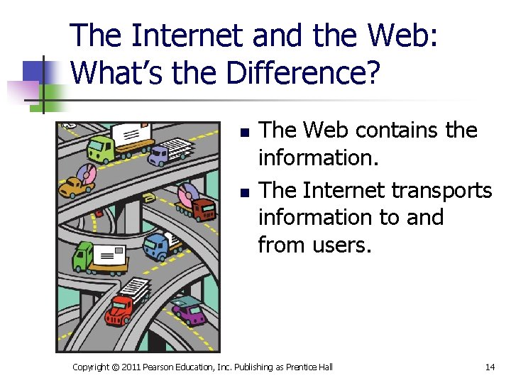 The Internet and the Web: What’s the Difference? n n The Web contains the
