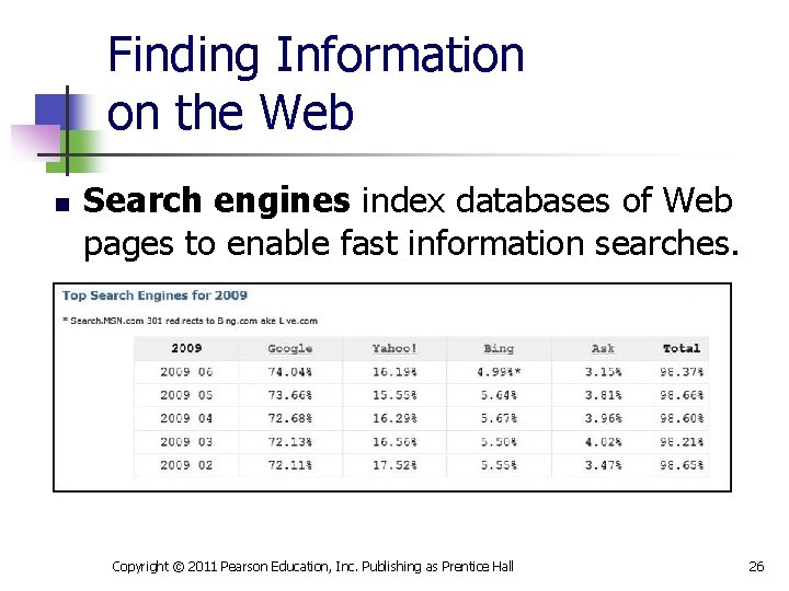 Finding Information on the Web n Search engines index databases of Web pages to