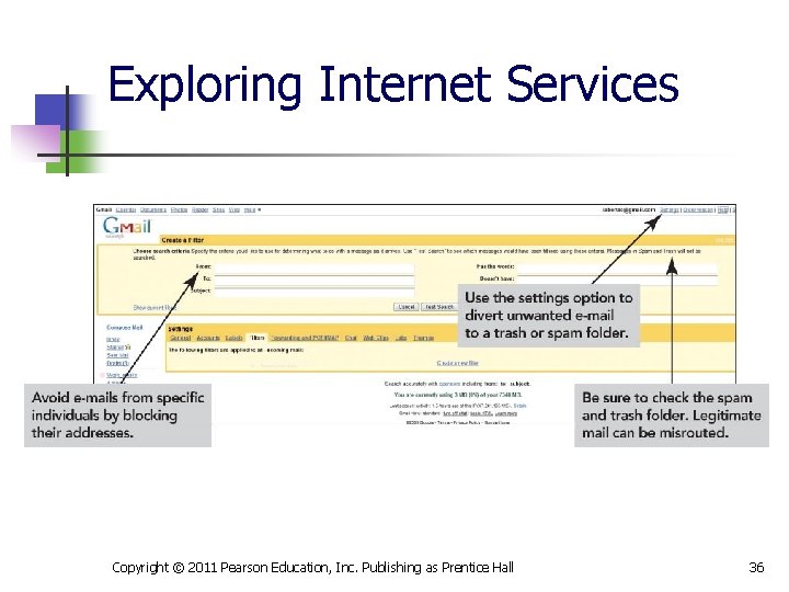 Exploring Internet Services Copyright © 2011 Pearson Education, Inc. Publishing as Prentice Hall 36