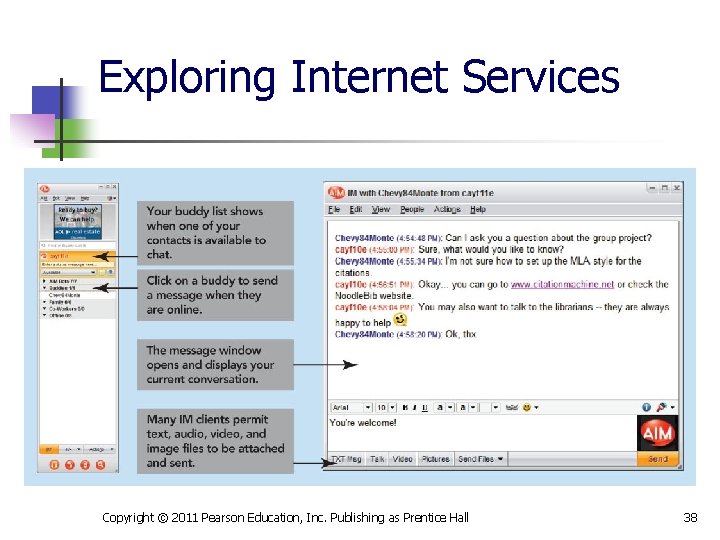 Exploring Internet Services Copyright © 2011 Pearson Education, Inc. Publishing as Prentice Hall 38