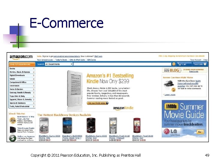 E-Commerce Copyright © 2011 Pearson Education, Inc. Publishing as Prentice Hall 49 