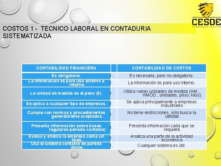 COSTOS 1 - TECNICO LABORAL EN CONTADURIA SISTEMATIZADA CONTABILIDAD FINANCIERA CONTABILIDAD DE COSTOS Es