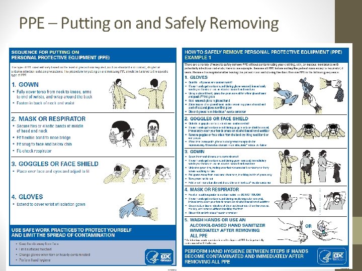 PPE – Putting on and Safely Removing • demo 