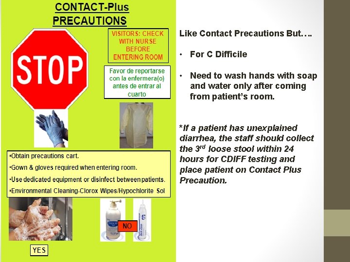 Like Contact Precautions But…. • For C Difficile • Need to wash hands with