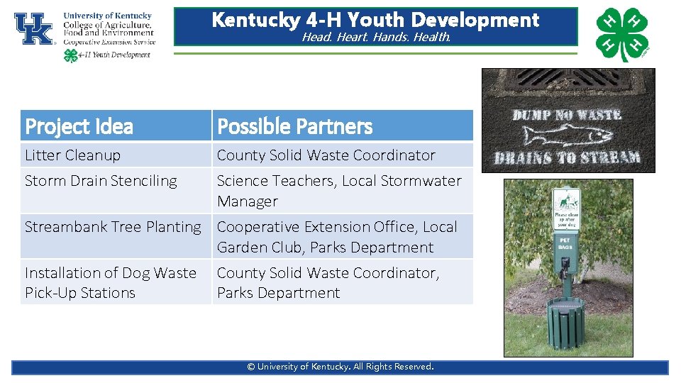 Kentucky 4 -H Youth Development Head. Heart. Hands. Health. Project Idea Possible Partners Litter