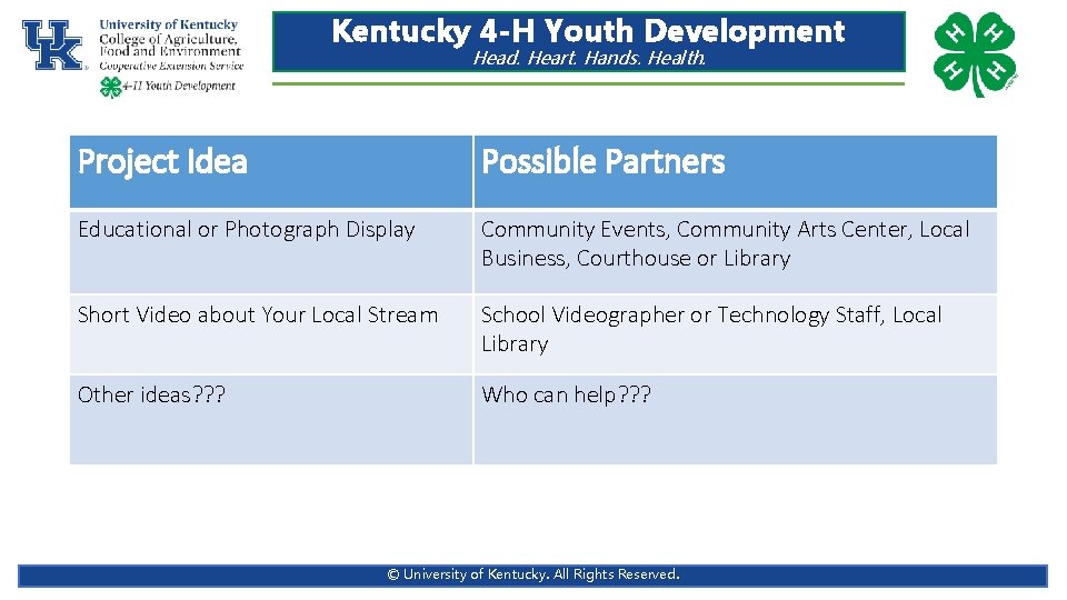 Kentucky 4 -H Youth Development Head. Heart. Hands. Health. Project Idea Possible Partners Educational