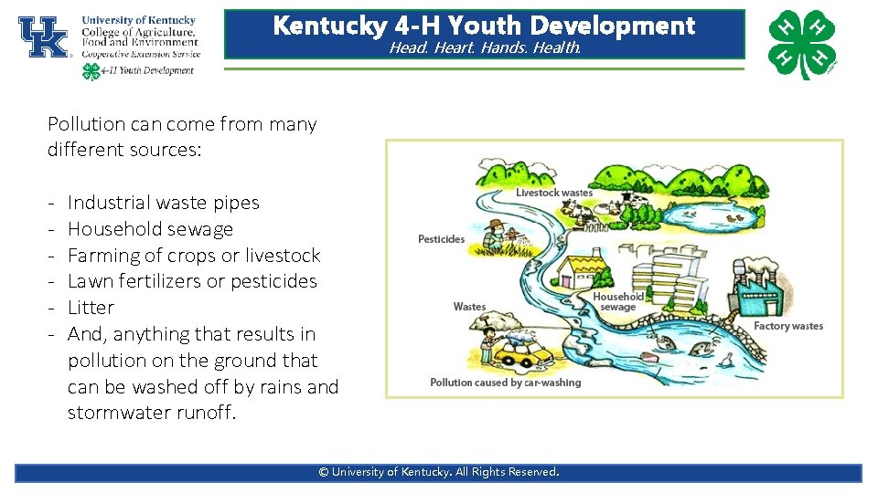 Kentucky 4 -H Youth Development Head. Heart. Hands. Health. Pollution can come from many