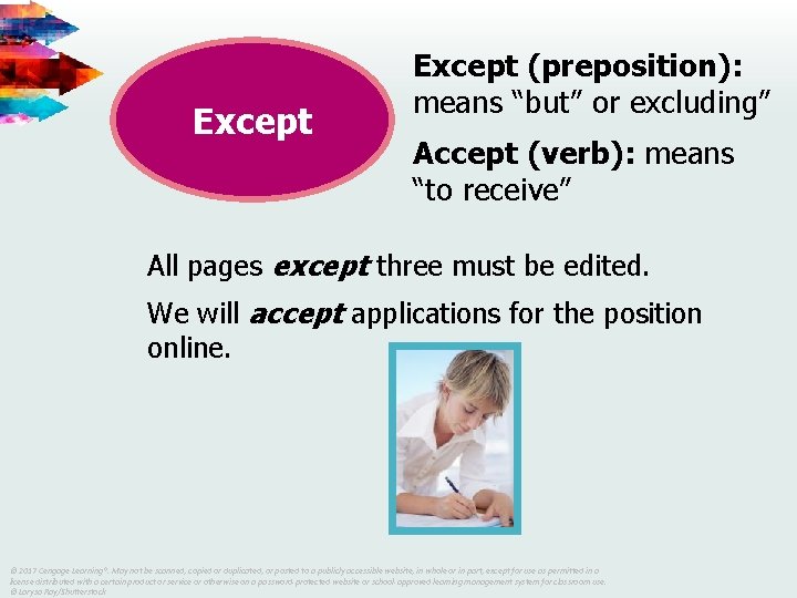 Except (preposition): means “but” or excluding” Accept (verb): means “to receive” All pages except