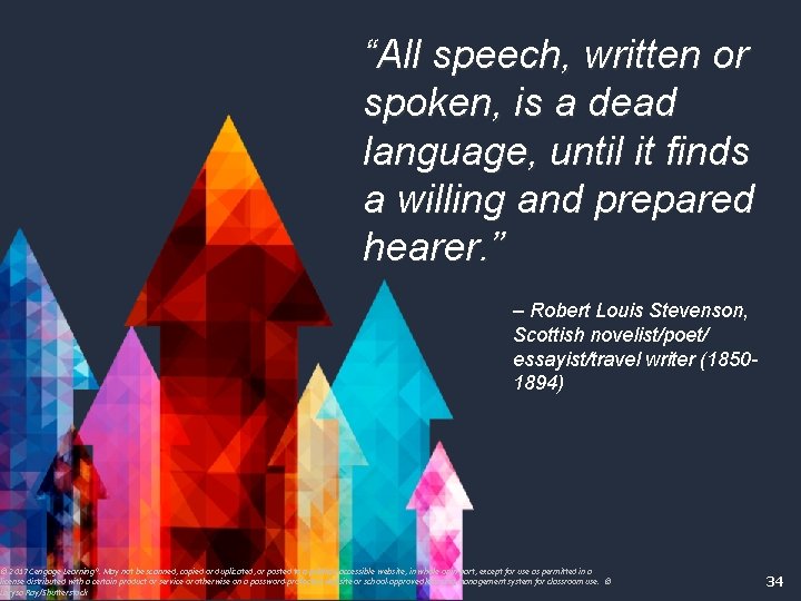 “All speech, written or spoken, is a dead language, until it finds a willing