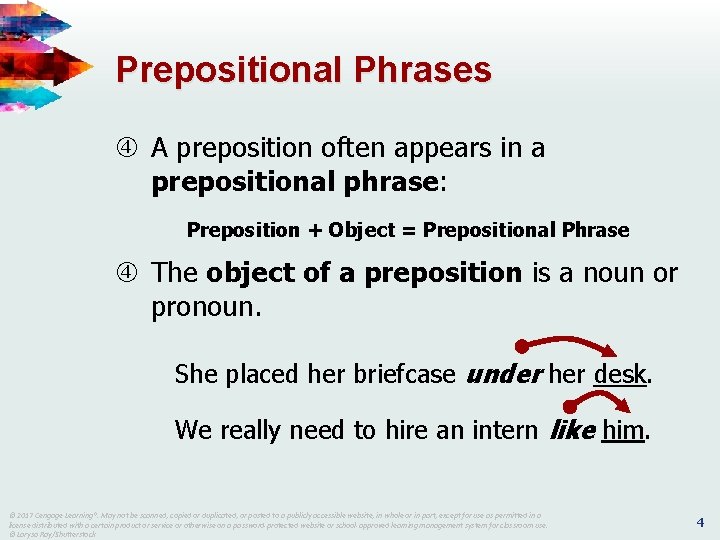 Prepositional Phrases A preposition often appears in a prepositional phrase: Preposition + Object =